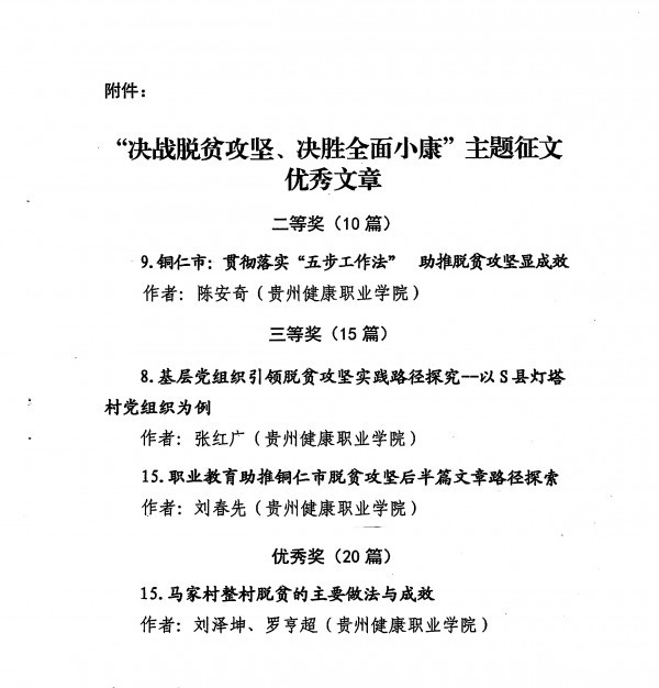 1388_（陈安奇、张红广、刘春先、刘泽坤、罗亨超）关于“决战脱贫攻坚、决胜全面小康”主题征文获奖优秀文章的通知-3.jpg