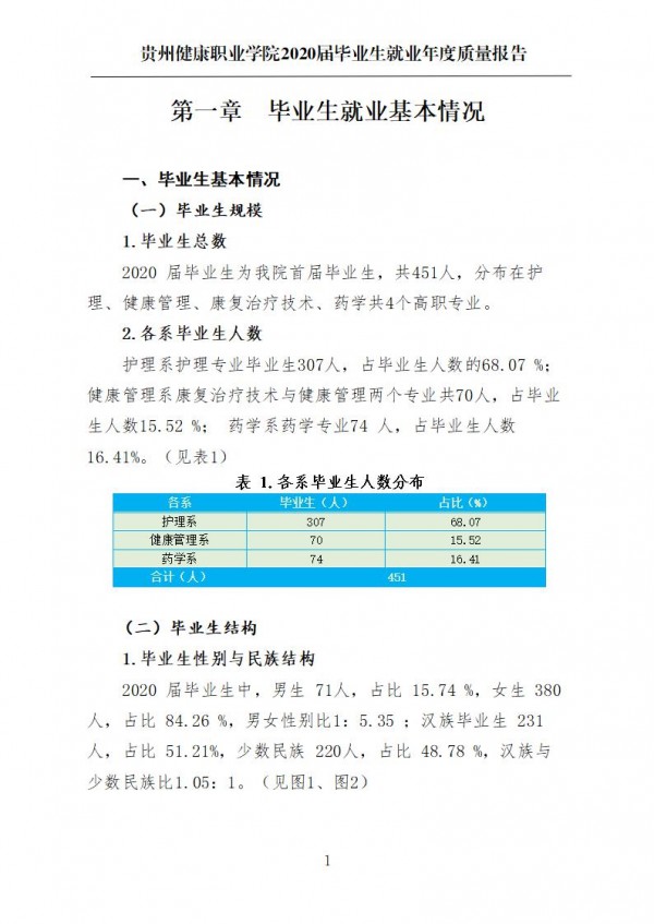 pg娱乐电子游戏官网入口就业质量年报第一版0112_04.jpg