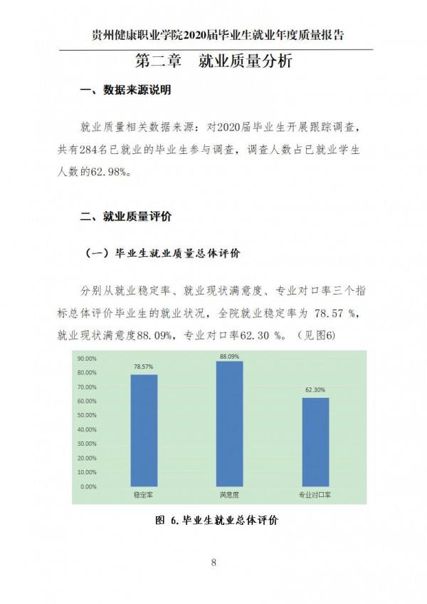 pg娱乐电子游戏官网入口就业质量年报第一版0112_11.jpg