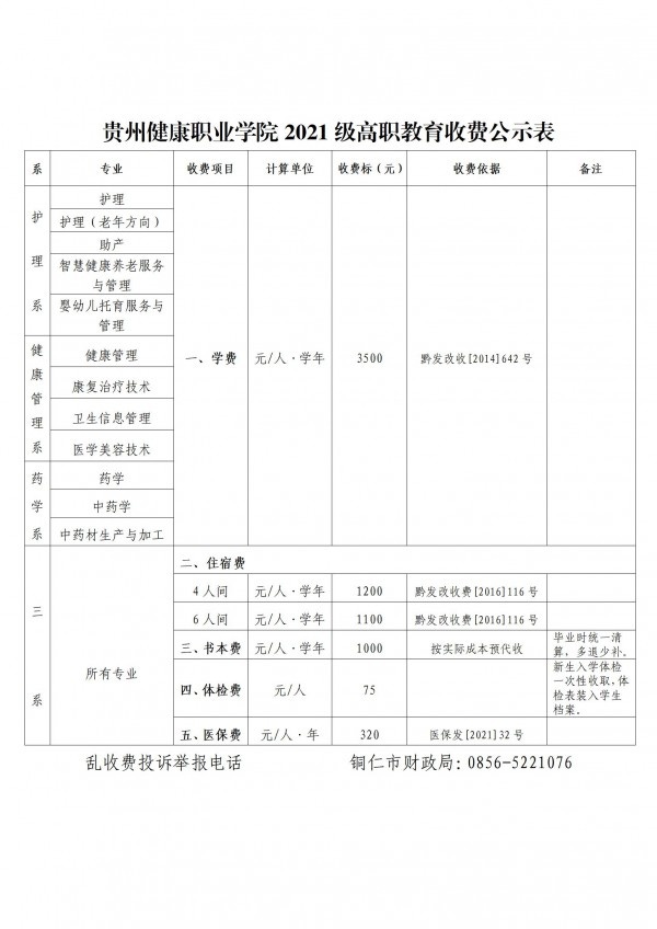 2021级收费公示表（中职 高职）5项_01.jpg