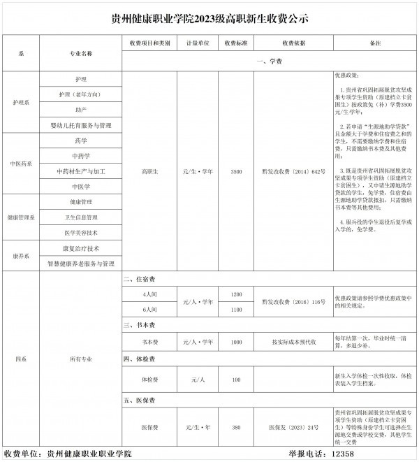 2023级新生收费公示表_公示表.jpg