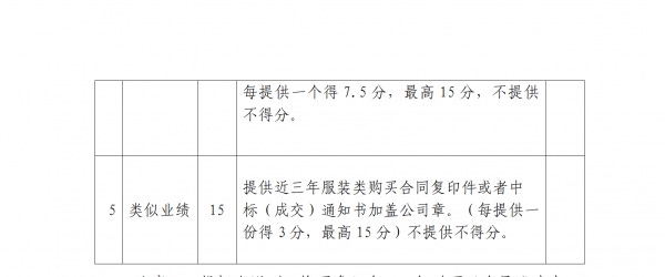 2025级新生军训服装供应商准入招标方案(定稿)_08.png