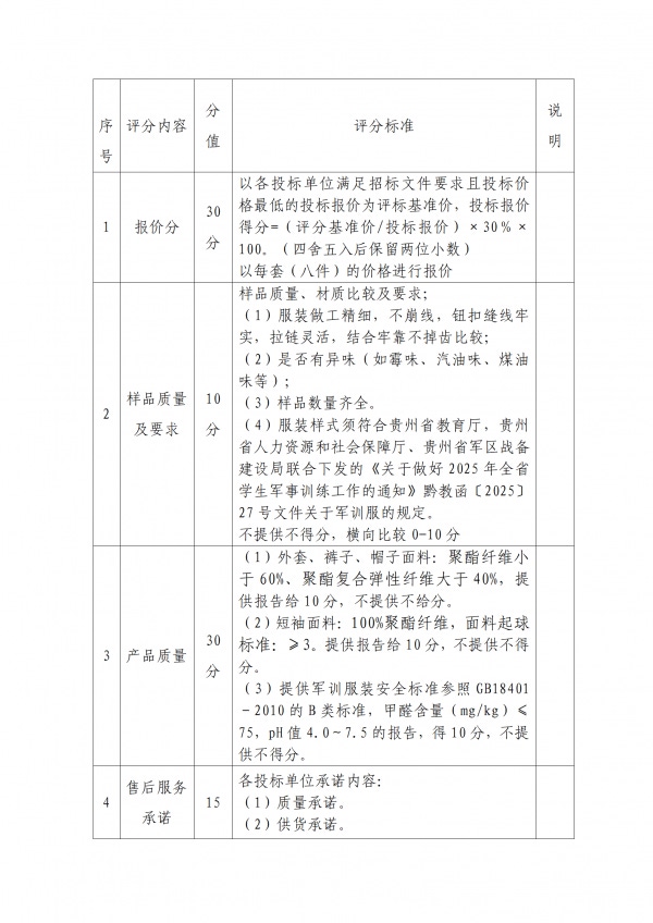 2025级新生军训服装供应商准入招标方案(定稿)_07.png